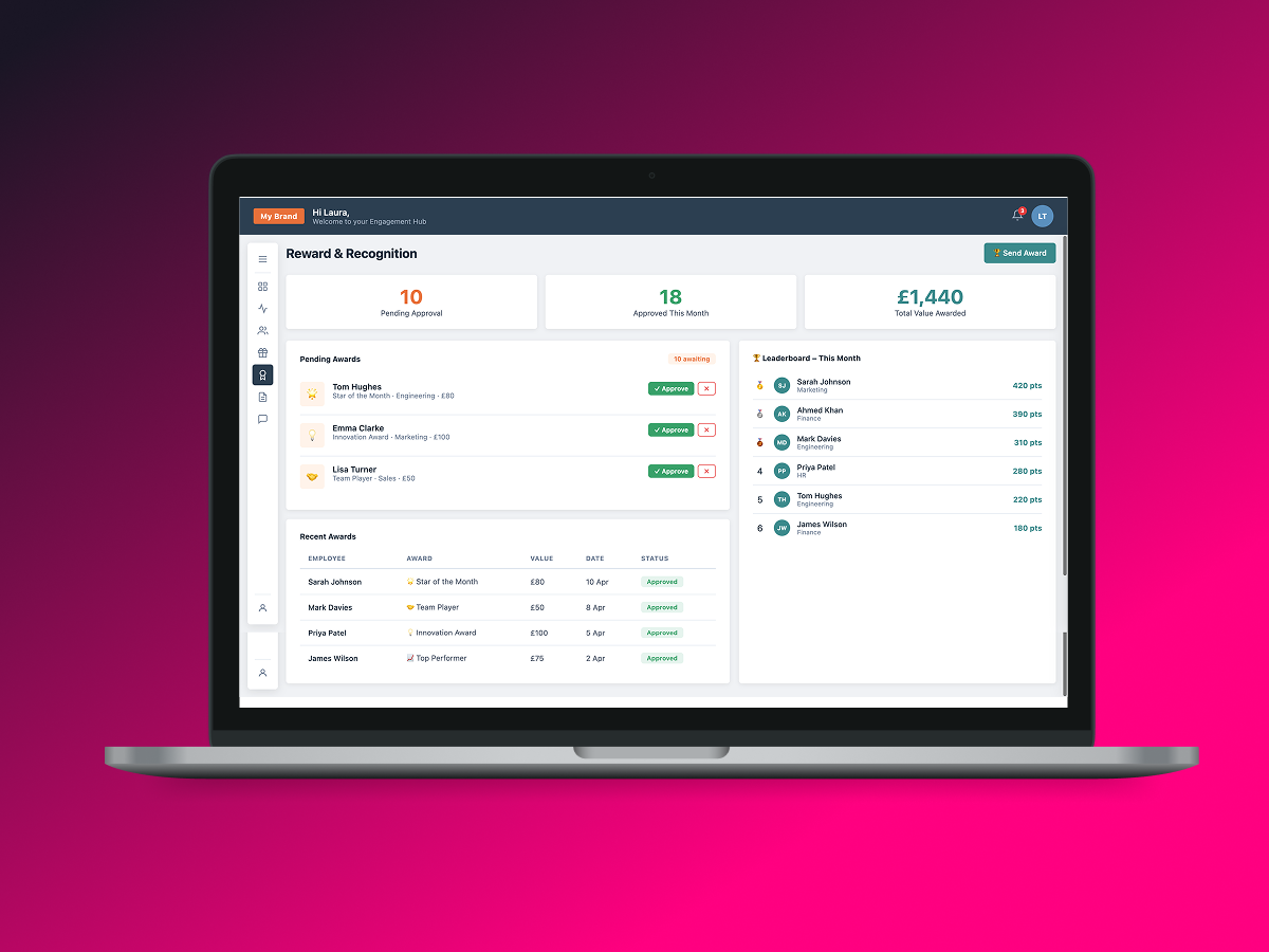 Detailed view of the Engagement Hub